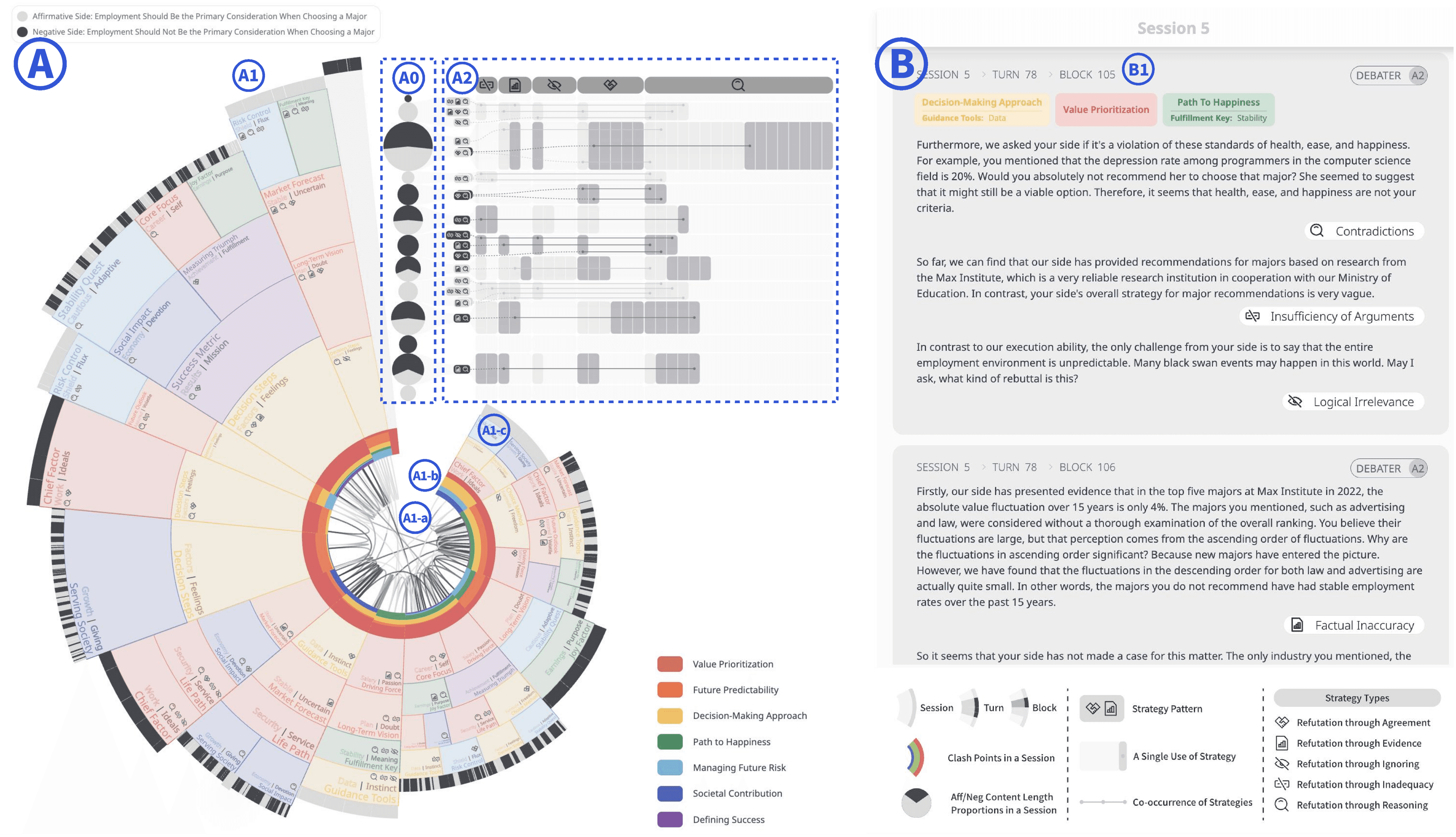 The user interface of Conch